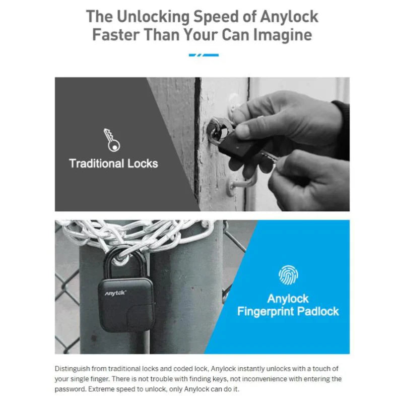 Waterproof L3 Fingerprint Padlock