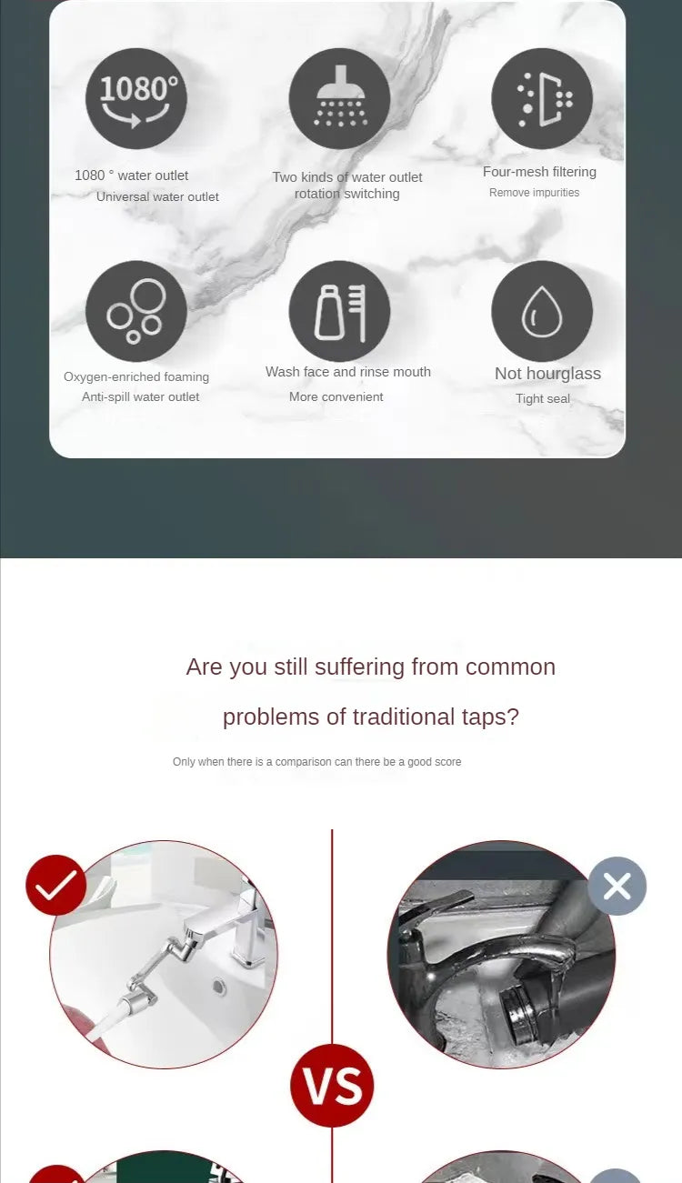 Universal 1080°Rotation Faucet