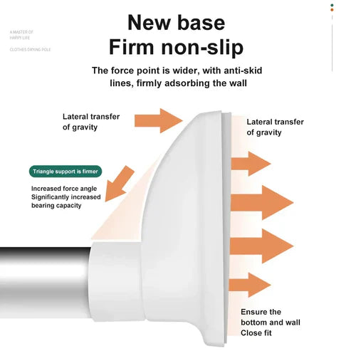 Drill-Free Adjustable Telescopic Rod™